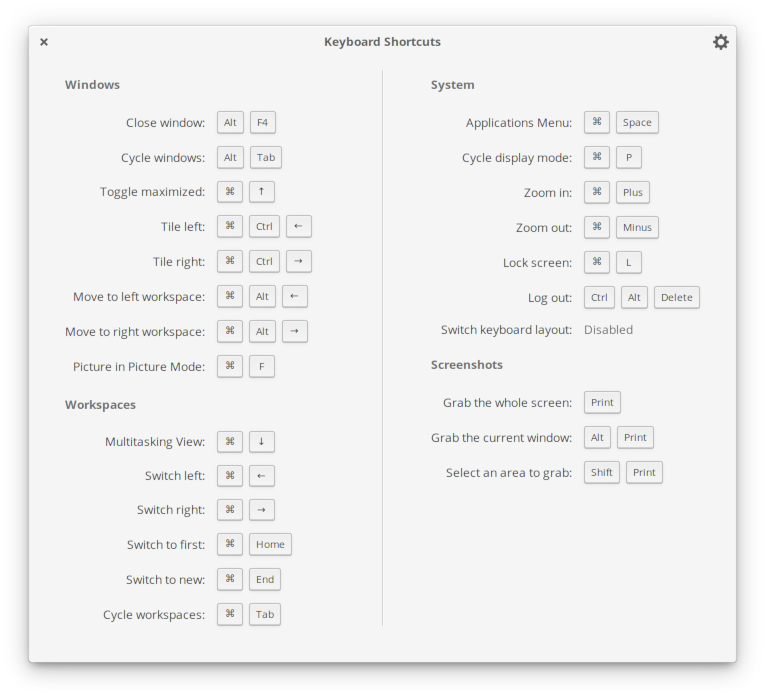 Shortcut Overlay