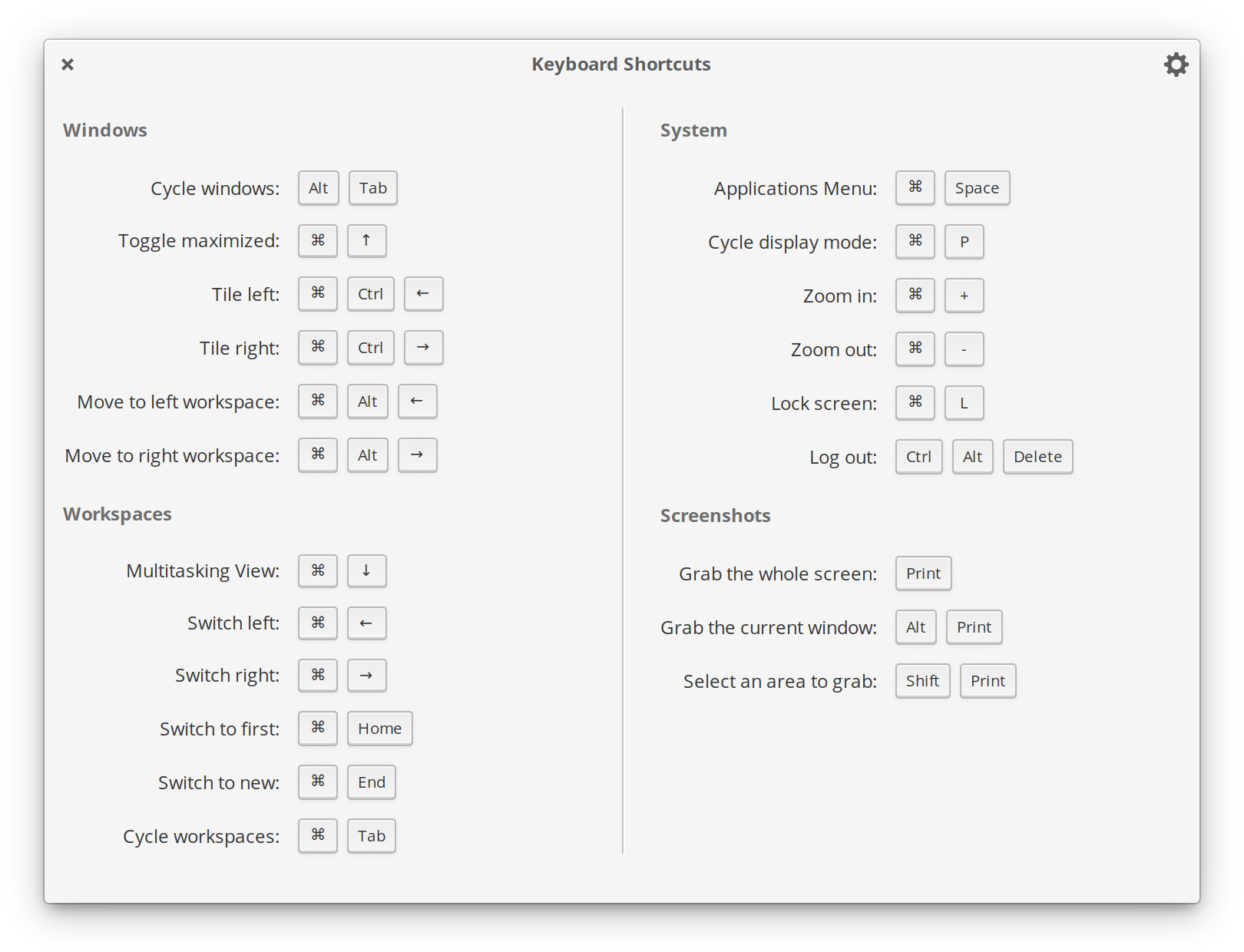 The new shortcut overlay makes discovering powerful shortcuts easier